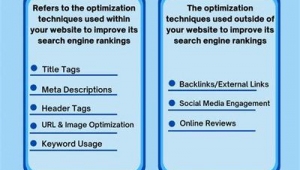 seo英文詞匯(seo英文意思)