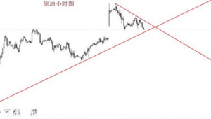 金字塔價格（金字塔交易軟件手機版）