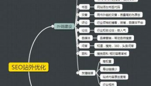 seo站群優化效果（站群優化技巧）