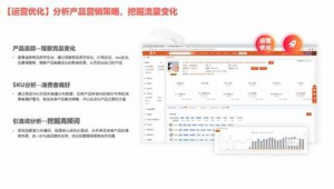 標題關鍵詞排名優化軟件是什么（怎么優化標題和關鍵詞排名）