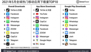 網站app軟件排名前十(網站應用大全)
