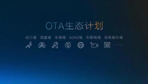 移動通信網絡優化軟件哪個好(移動網絡優化工作的主要內容)