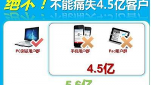 網(wǎng)站優(yōu)化要多少錢_pc網(wǎng)站優(yōu)化排名